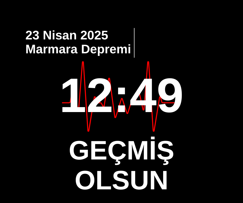Bursa’da 6.2 Büyüklüğünde Deprem Meydana Geldi